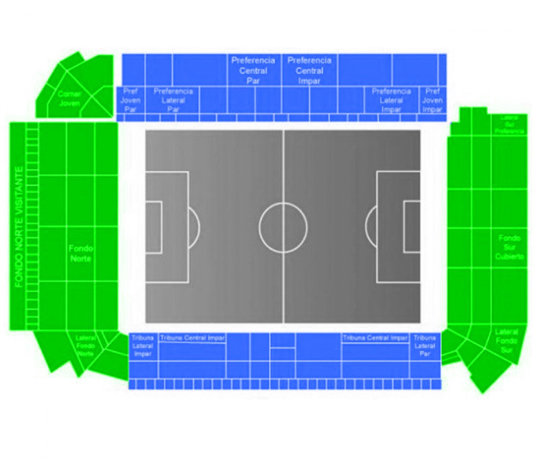 Estadio de la Cerámica - Passport number required