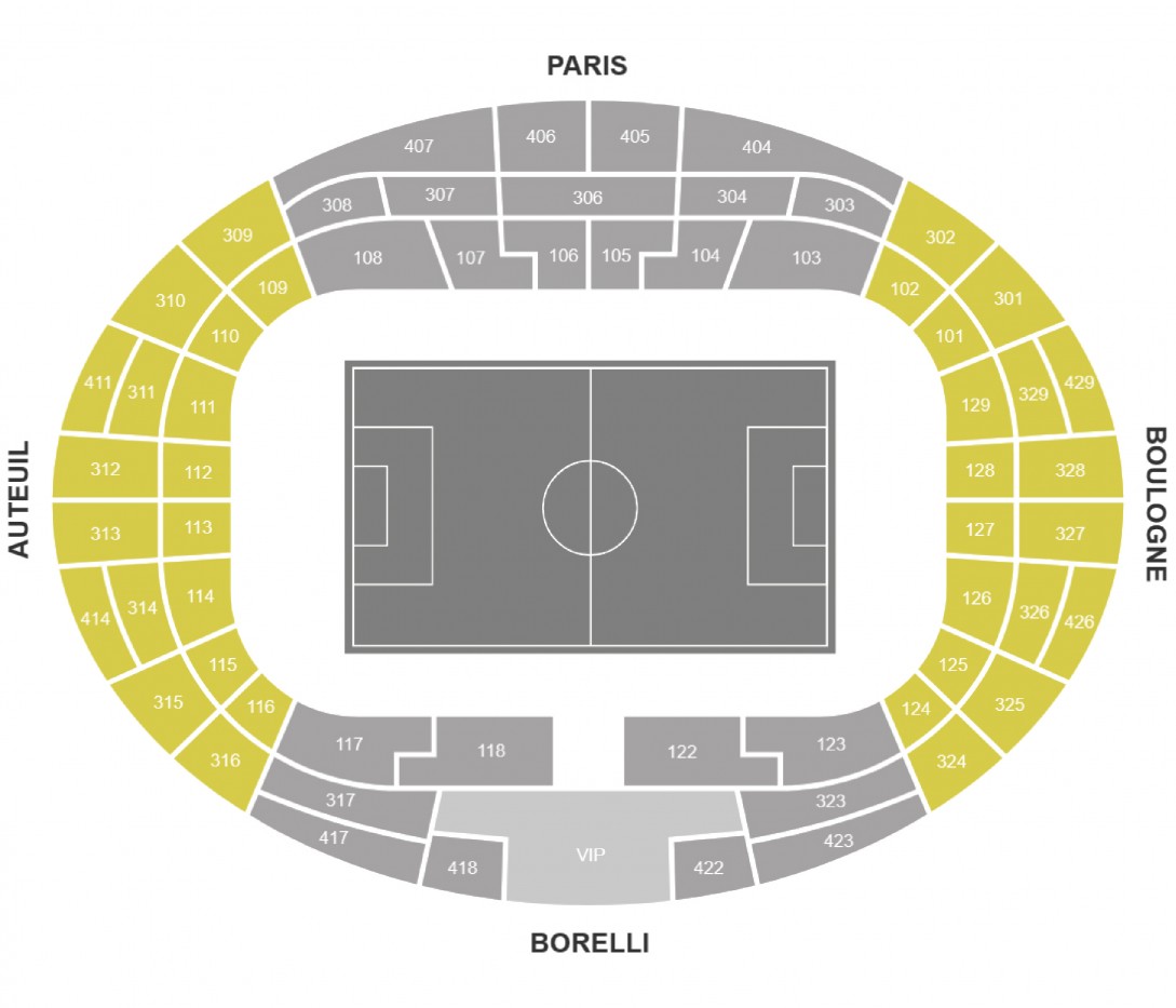 Paris Saint Germain - Olympique Lyonnais. - Shortside